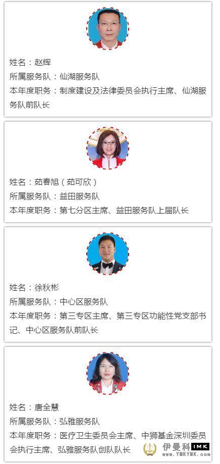 Shenzhen Lions Club 2019-2020 Council and Supervisory Board candidate recommendation news 图9张